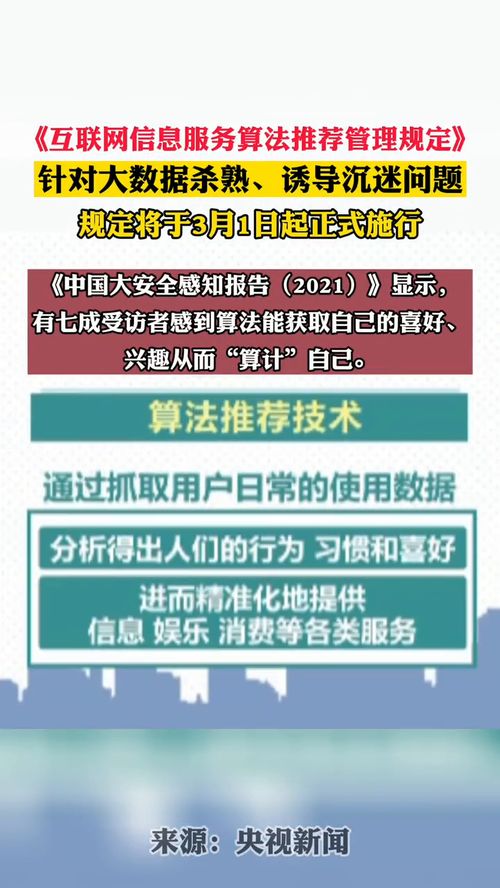 《互聯網信息服務算法推薦管理規定》將于3月1日正式實施，加強網絡信息治理