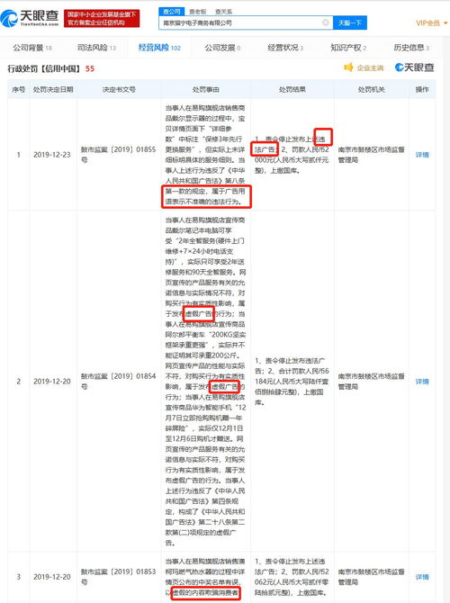 貓寧電商本月連收5張罰單，蘇寧阿里合資平臺化妝品銷售合規(guī)引關注